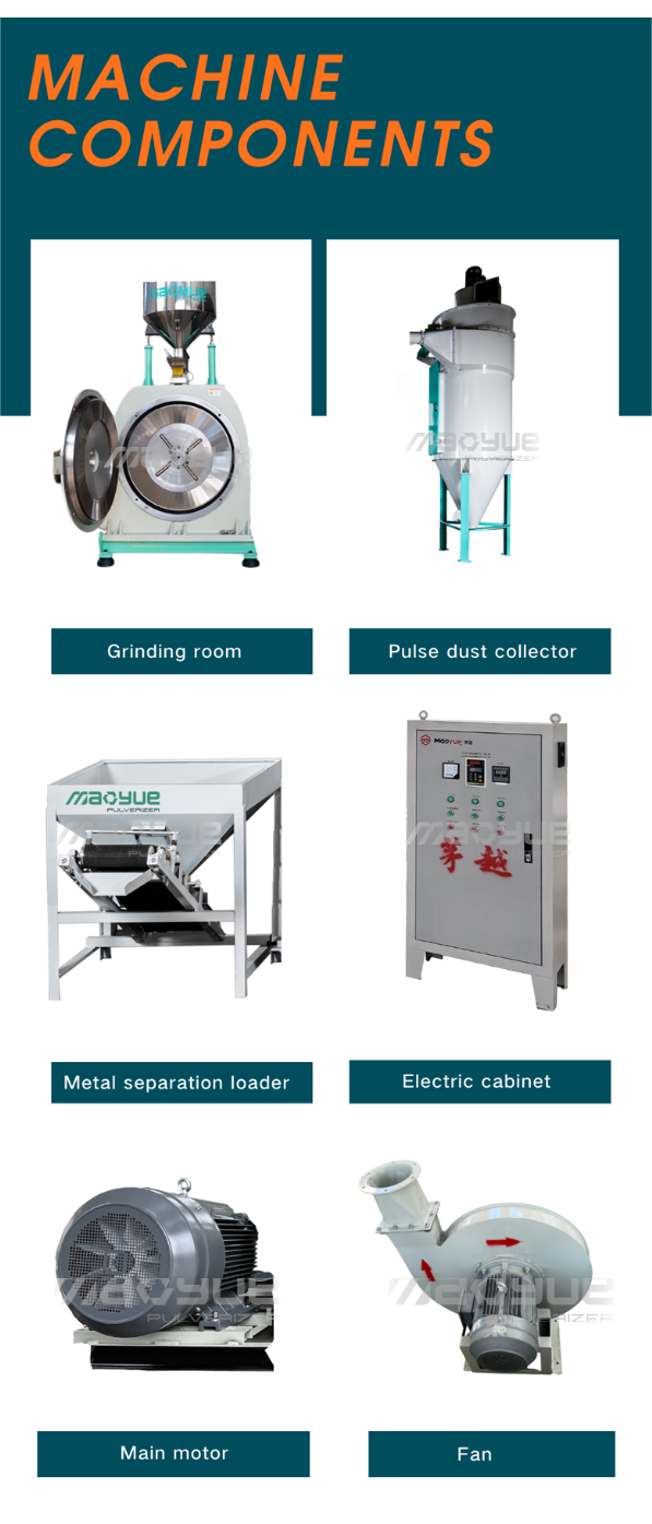 pp pe pet eva plastic pulverizer