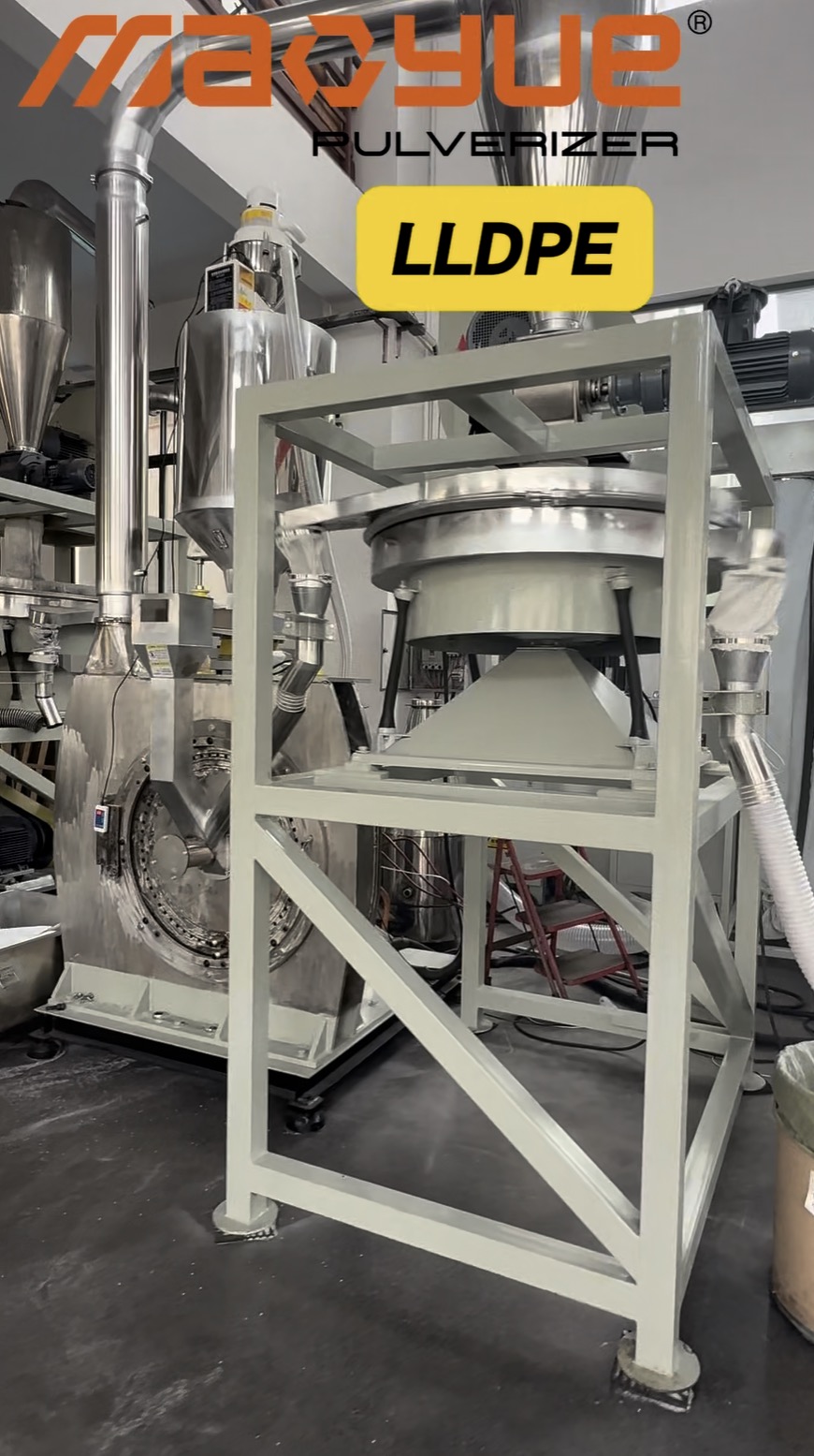 Pulverizing Process